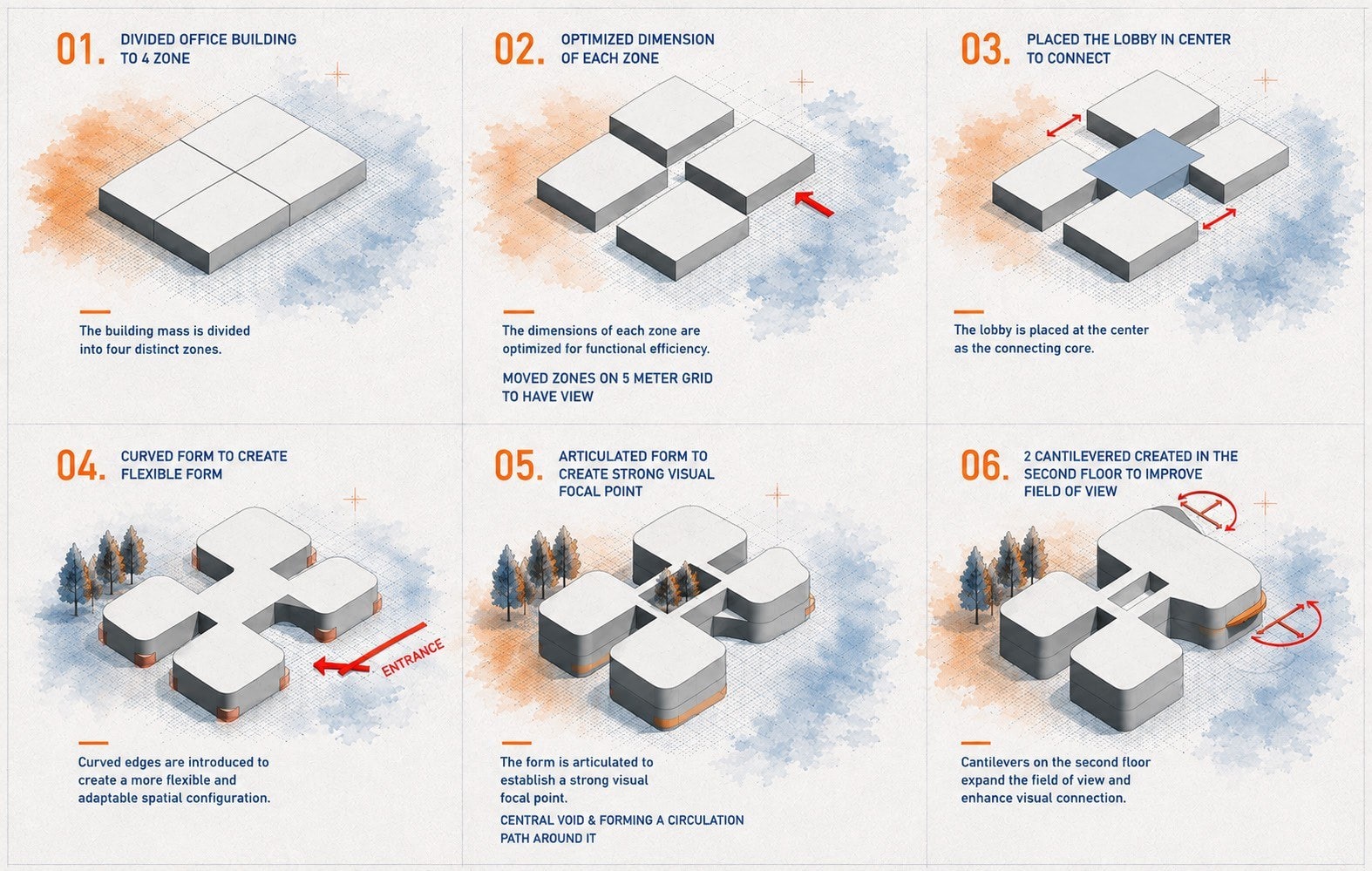 Massing diagram: carving and shifting the office volume